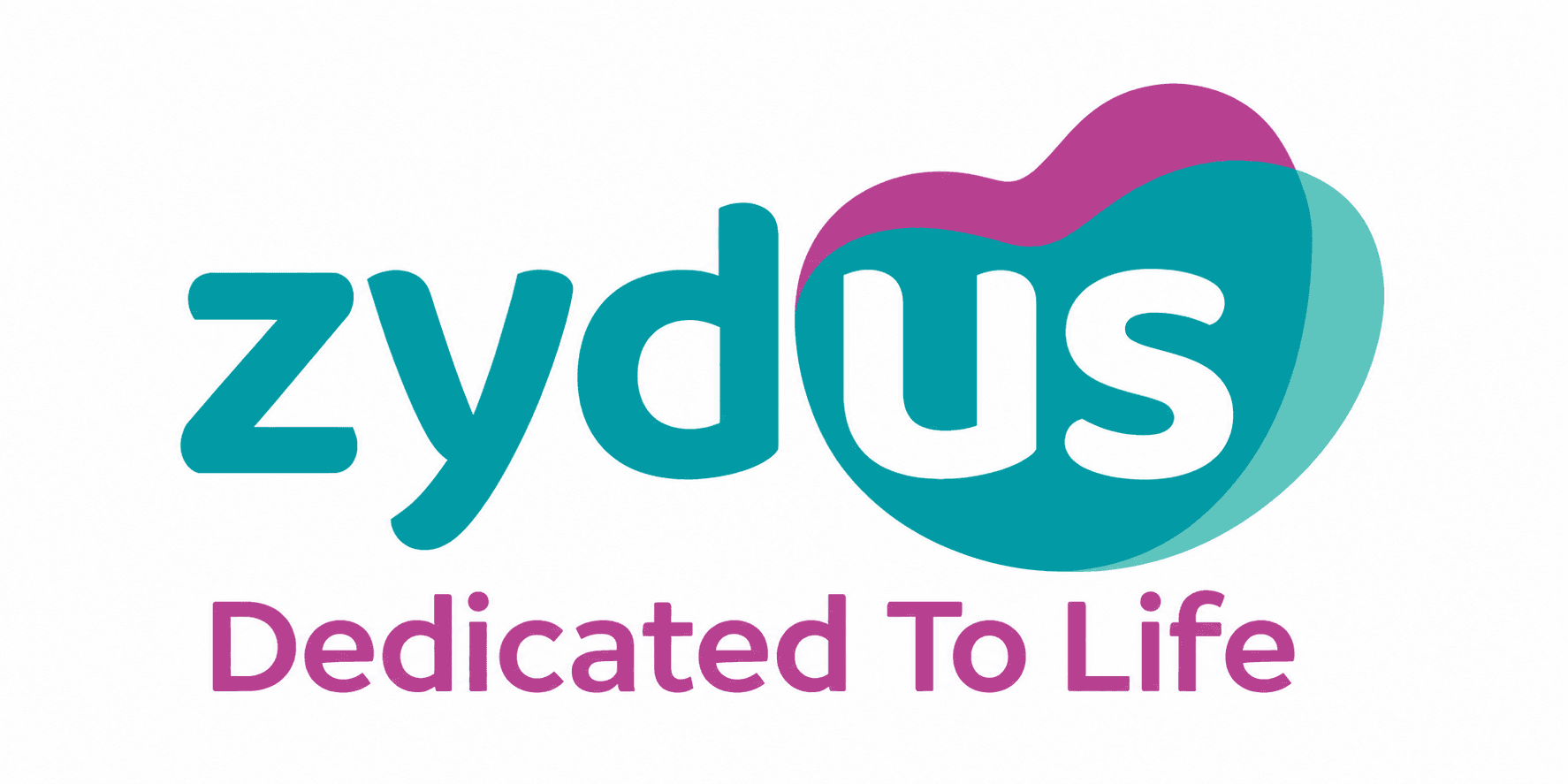 zydus